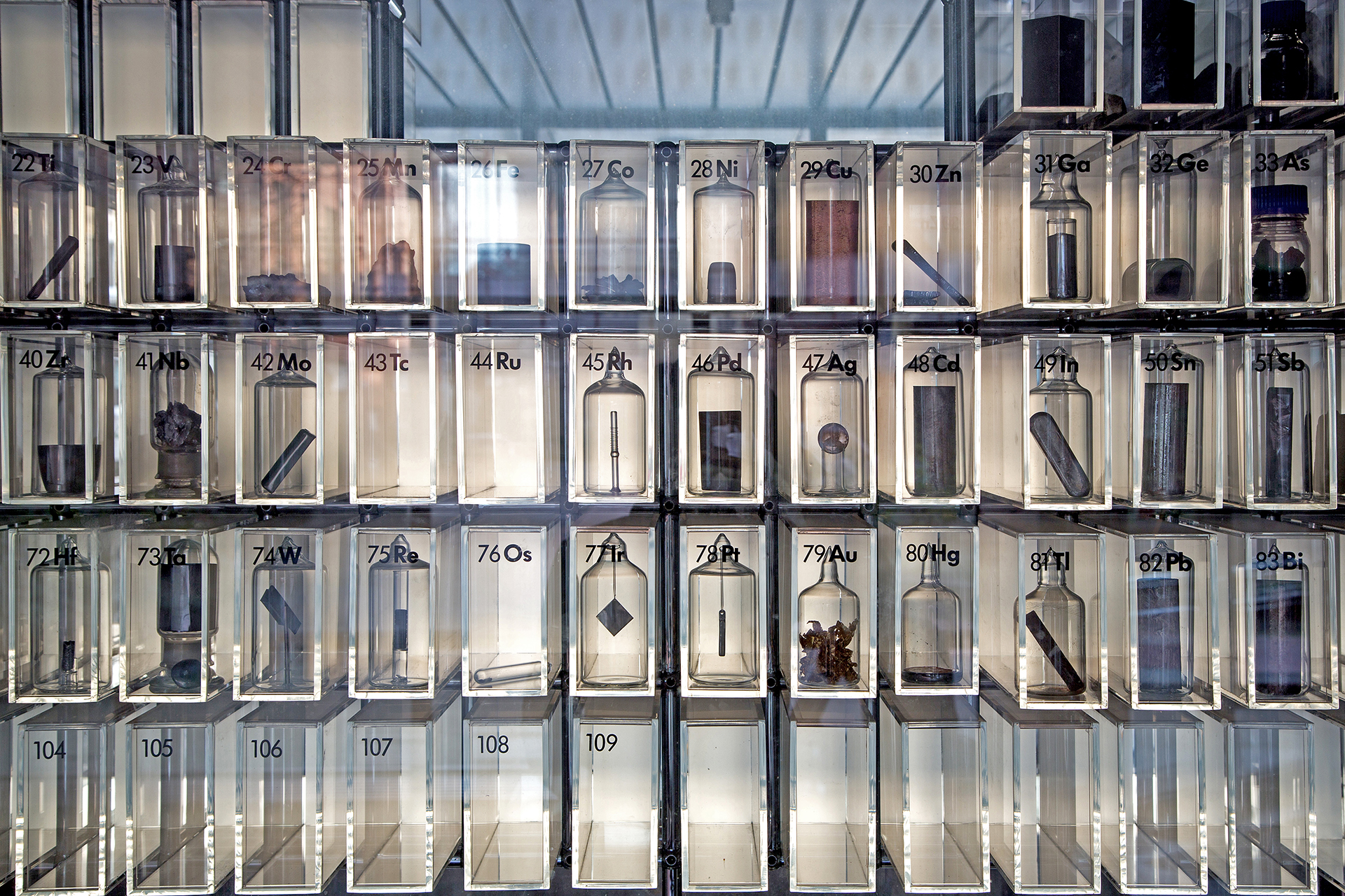 Periodic Table of Elements
