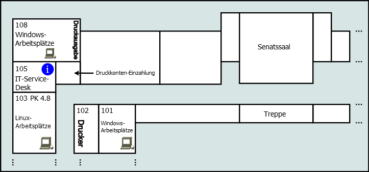 Grundriss PK4 OG