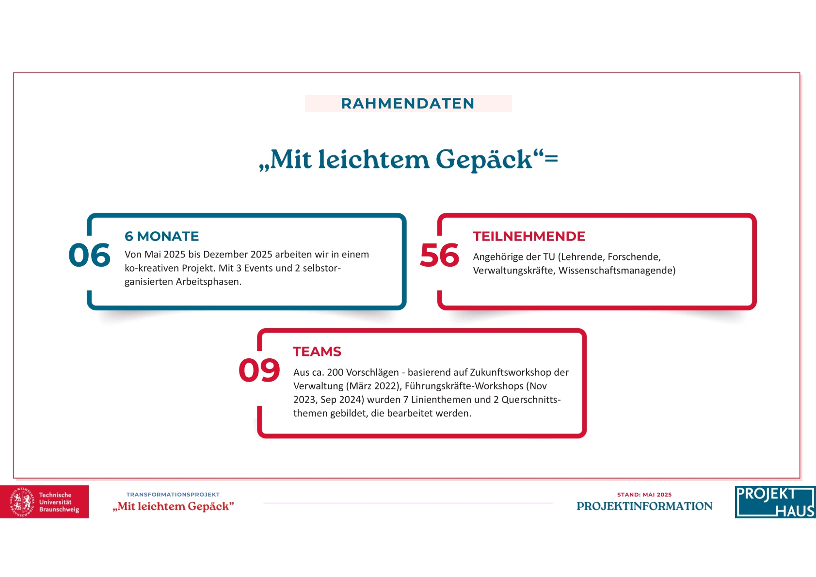 Angepasste_Folien_Rahmendaten.jpg