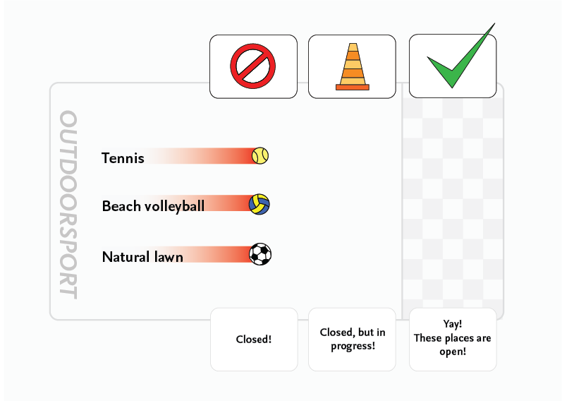 infographic outdoor facilities