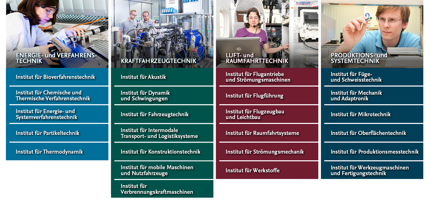 Institute und Forschungsschwerpunkte der Fakultät für Maschinenbau 