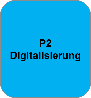 blaues Fels mit Titel P2 Digitalisierung