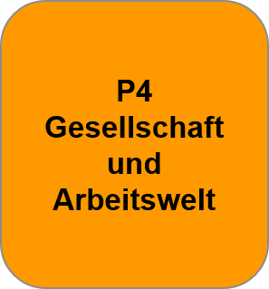 orangenes Feld mit Titel P4 Gesllschaft und Arbeitswelt