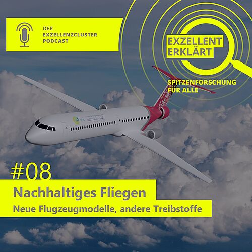 Nachhaltig Fliegen