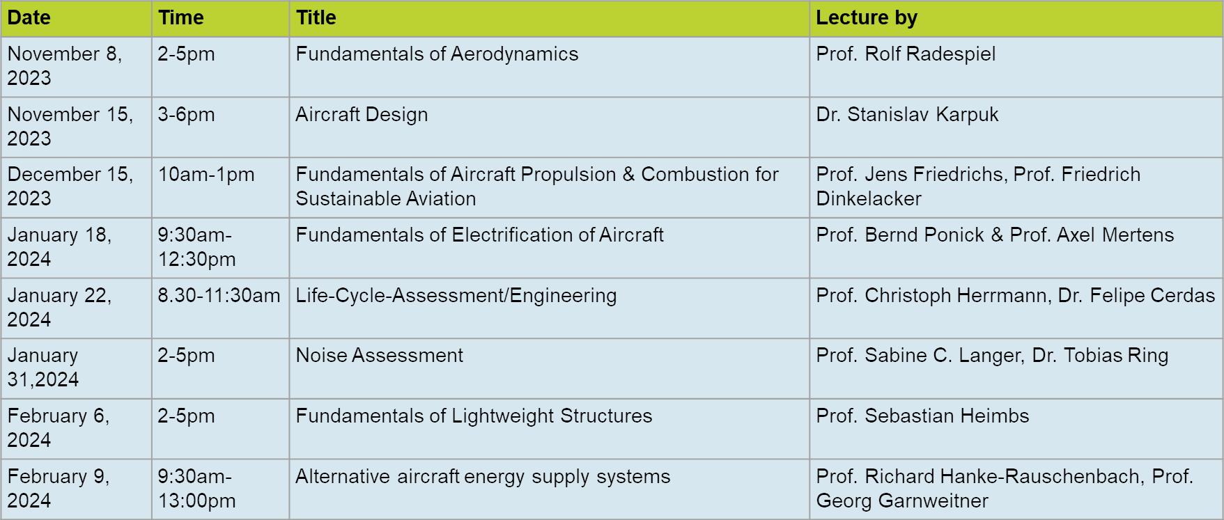 SE²A Short Course Programme 2023