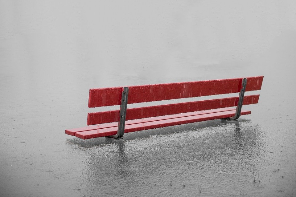 Sicherheit bei Hochwasser und Regen