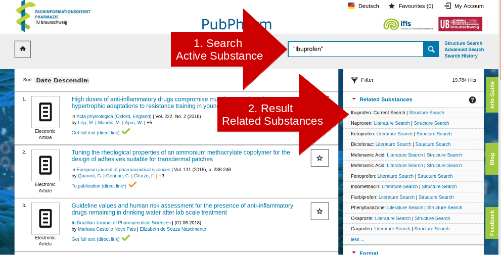 pubpharm
