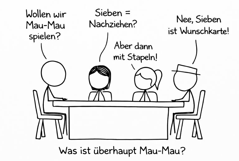 Diskussionen zu Mau-Mau-Regeln