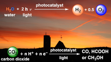 Energy Conversion