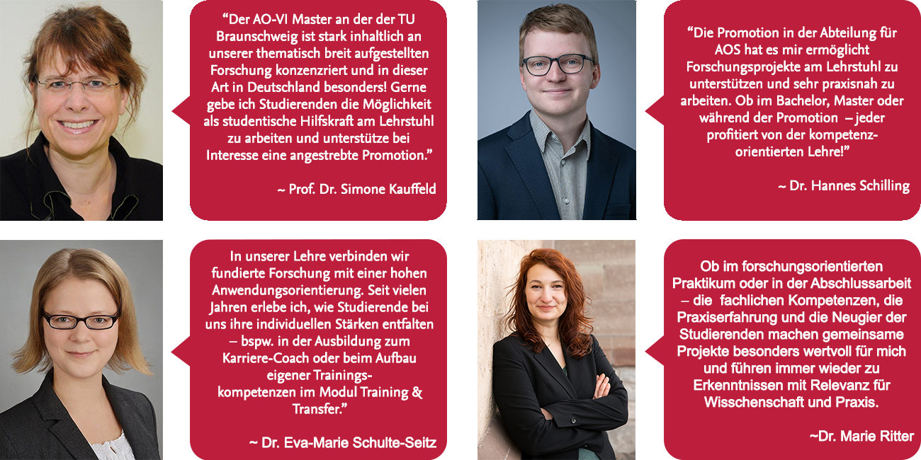 Vorstellung Lehrende