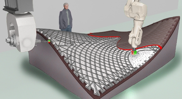 Fig 1: Visualizations of robot-assisted modelling of force-flow-optimized reinforcement strands of microsteel fibers in precast shell components made of UHPFRC; © Ledderose, ITE