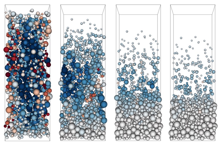 Sedimentation