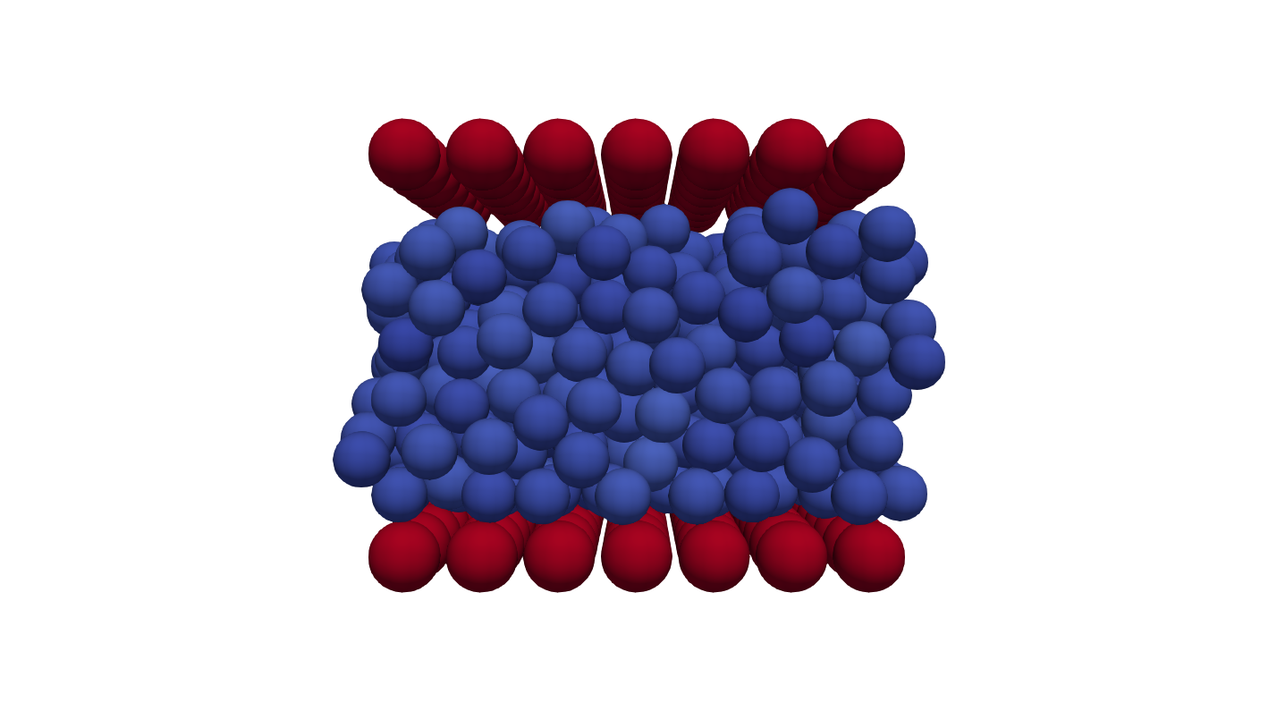 Initial configuration