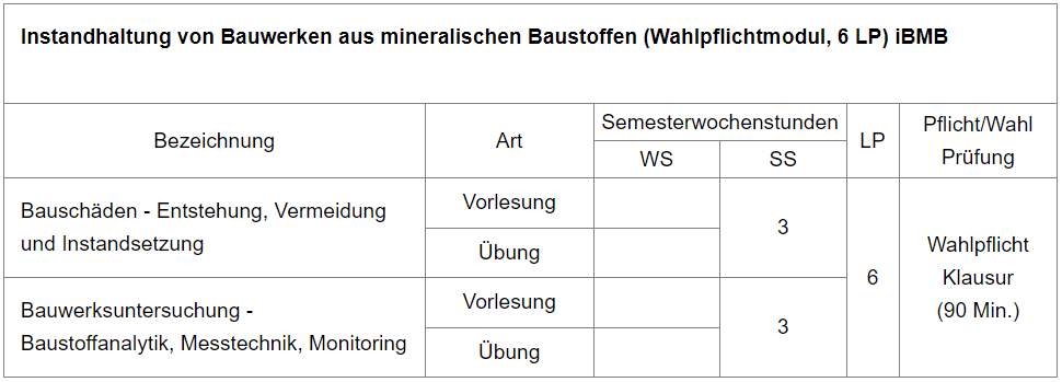 Modul_Instandsetzung_von_bauwerken.png