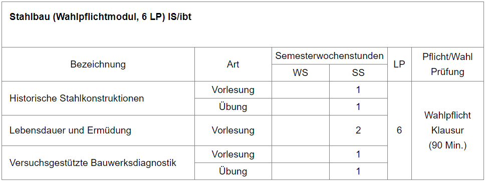 Modul_Stahlbau.png