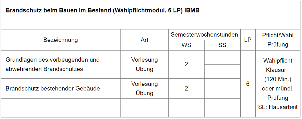 Modul_brandschutz.png