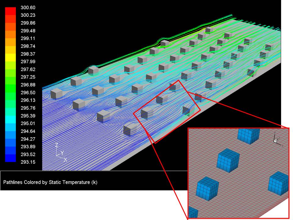 CFD Simulation
