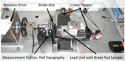 Automated Universal Tribotester Reibungslabor IDS