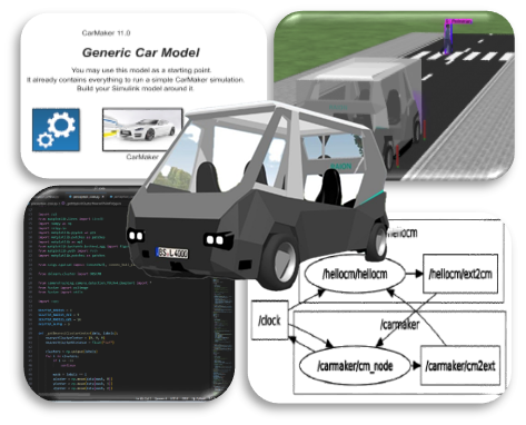 ROS2-Framework