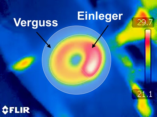 Lagebestimmung eines Metalleinlegers in einem Vergusswerkstoff auf Basis eines Temperaturfelds