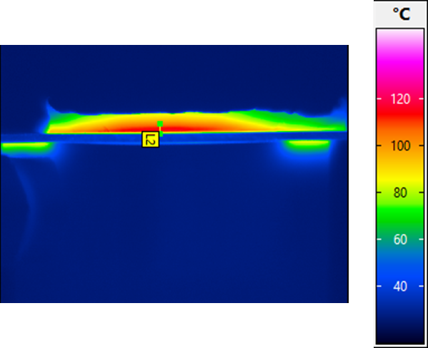 Temperaturverteilung bei induktiver Erwärmung