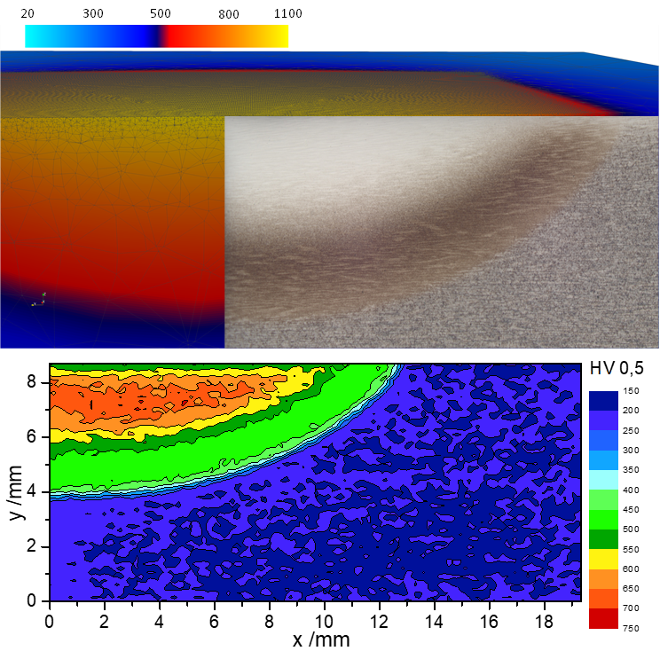 Ebheat