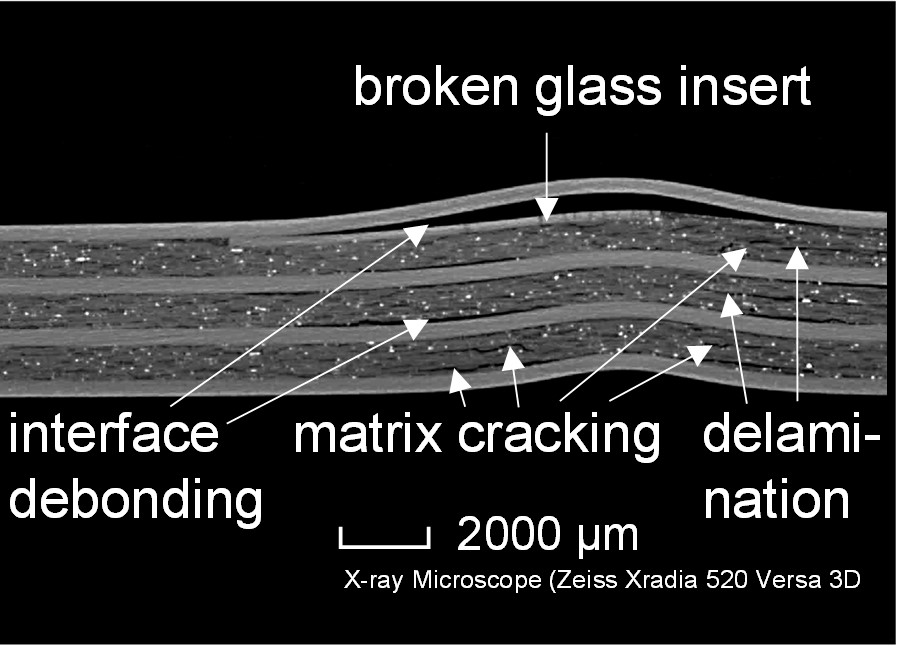 CT-Scan of a damaged FML with glass insert