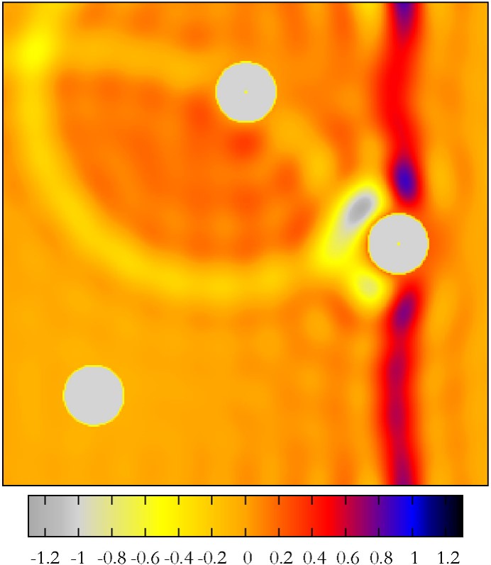 Guided Ultrasonic Waves considering obstacles 