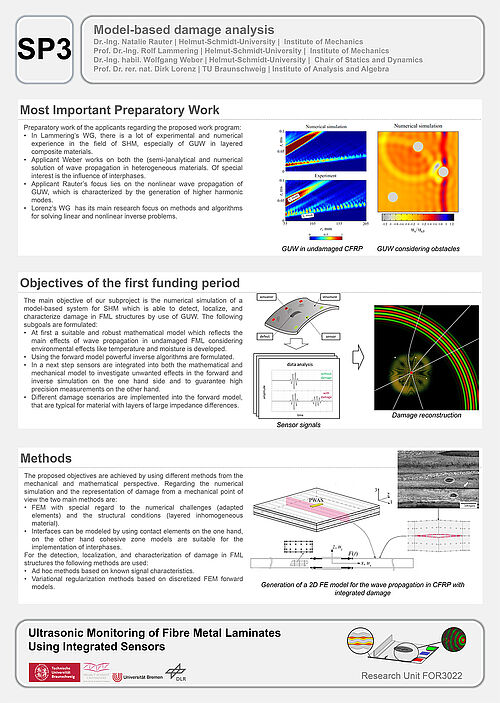 Subproject 3 "Model-based damage analysis"