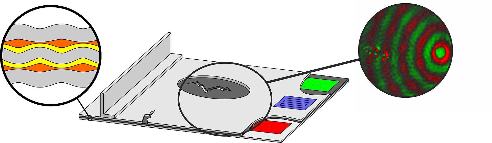 Integrated Structural Health Monitoring System 