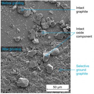 InnoRec- Selective grinding of graphite in a two-component mixture (battery graphite and oxidic model material)