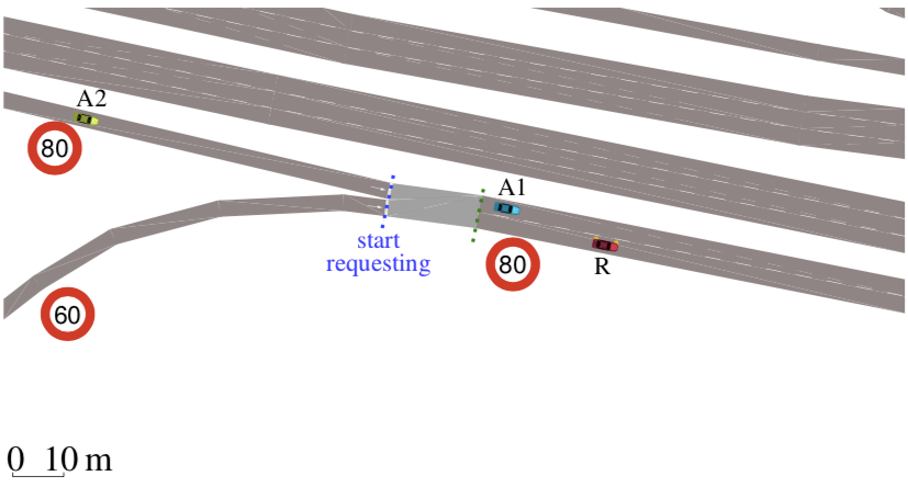 Cooperative Maneuver Demonstrator (D3)