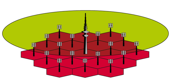 Grafik 5G Broadcast Konzept