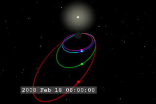 Orbits der Missions-Hauptphase: THEMIS Satelliten in einer Reihe auf der sonnen-abgewandten Seite der Erde. Die Sonne ist im Hintergrund zu sehen.