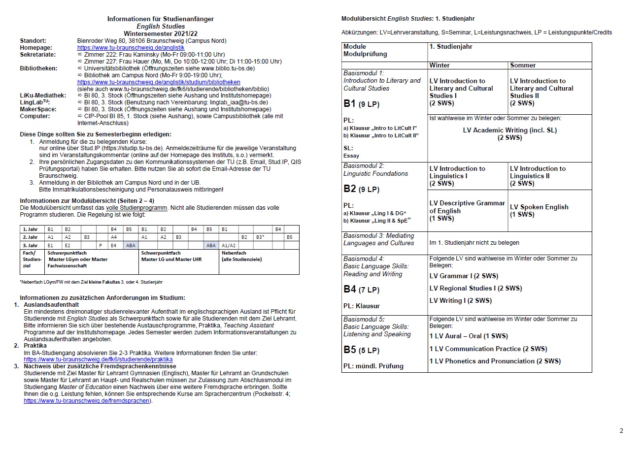 Studienverlaufsplan Studienbeginn Wintersemester 21/22