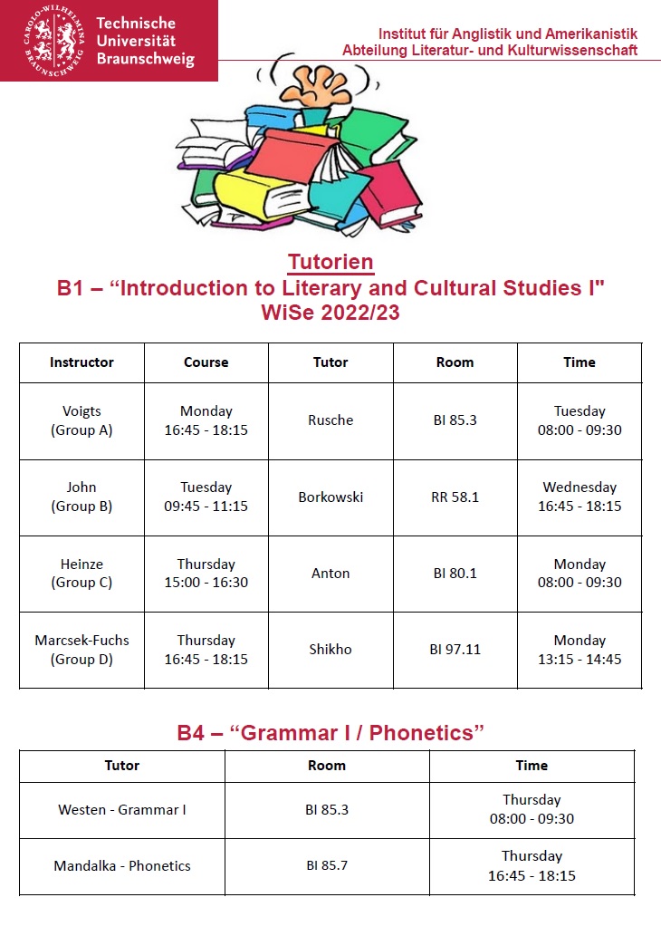 Tutorien LiKu und Sprachpraxis Wintersemester 22/23