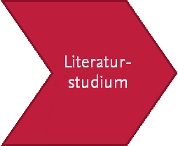 Element Literaturstudium