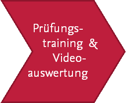 Element Prüfungstraining