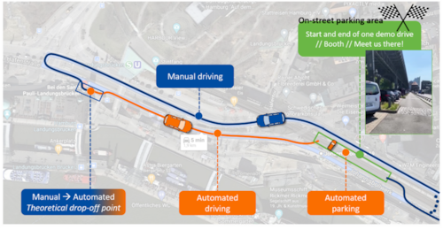 Im Hamburger Hafengebiet demonstrierte die TU Braunschweig das automatisierte Fahren und Einparken.
