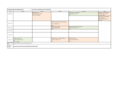 orläufiger Stundenplan für das Wintersemester 2021/22, Biotechnologie Bachelor 5. Fachsemester