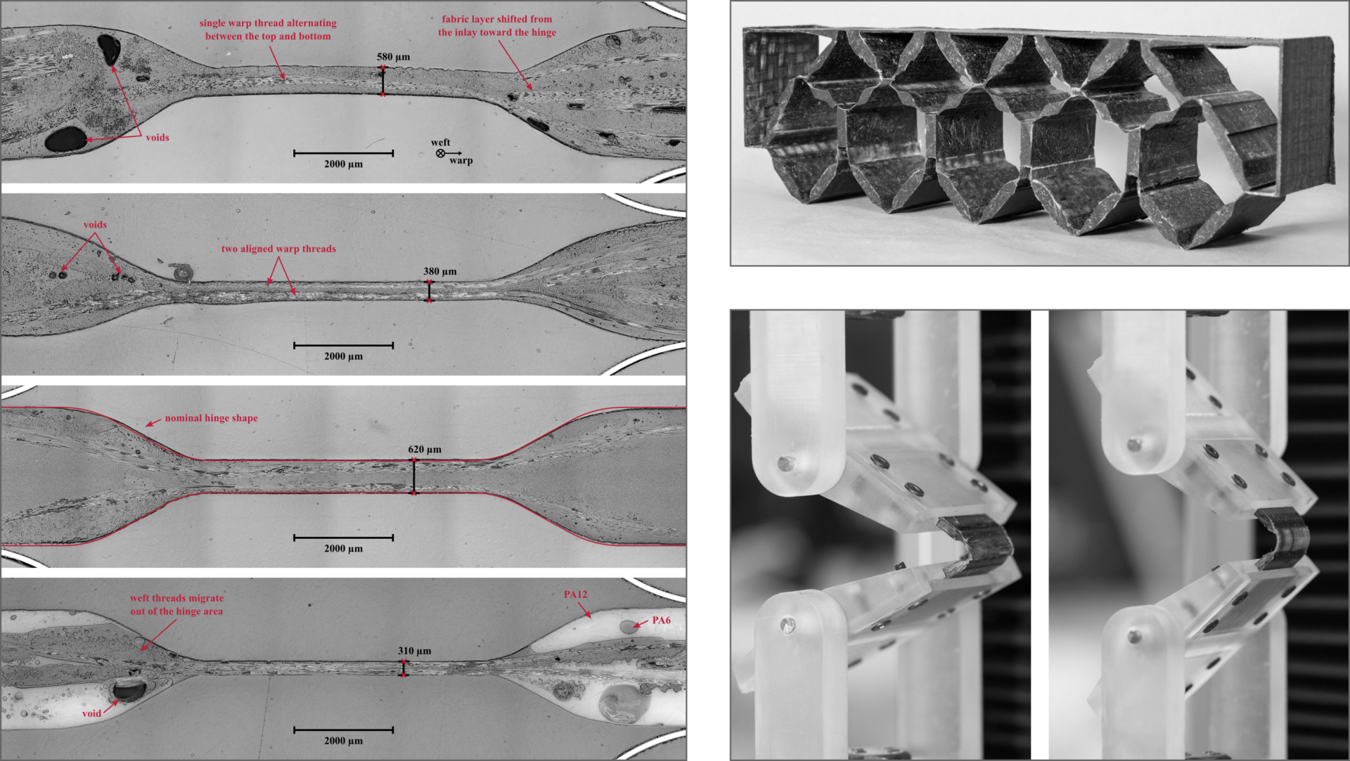 New publication on anisotropic flexure hinges