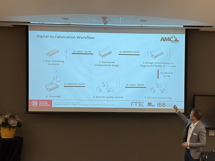 IBB auf Forschungsreise in Südafrika