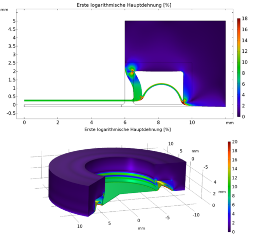 Mechanical Simulation of a 3D-Printed Stretch Unit for In-vivo-like Cell Cultures