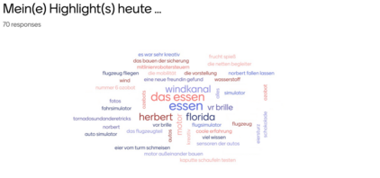 An overview of the highlights of the day from the participants' perspective