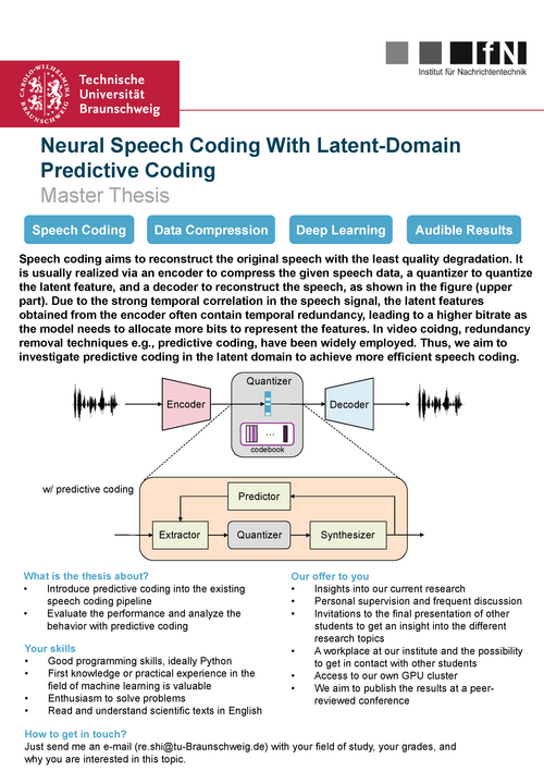 Aushang predictive coding