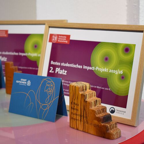 Foto Gewinne Impact Week