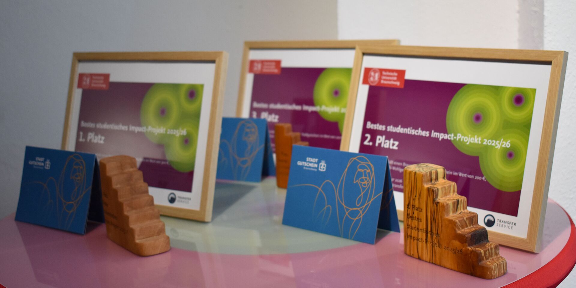 Foto Gewinne Impact Week
