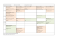 orläufiger Stundenplan für das Wintersemester 2021/22, Biotechnologie Master