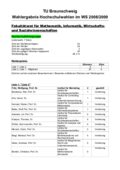 Wahlergebnis Fakultätsrat 1