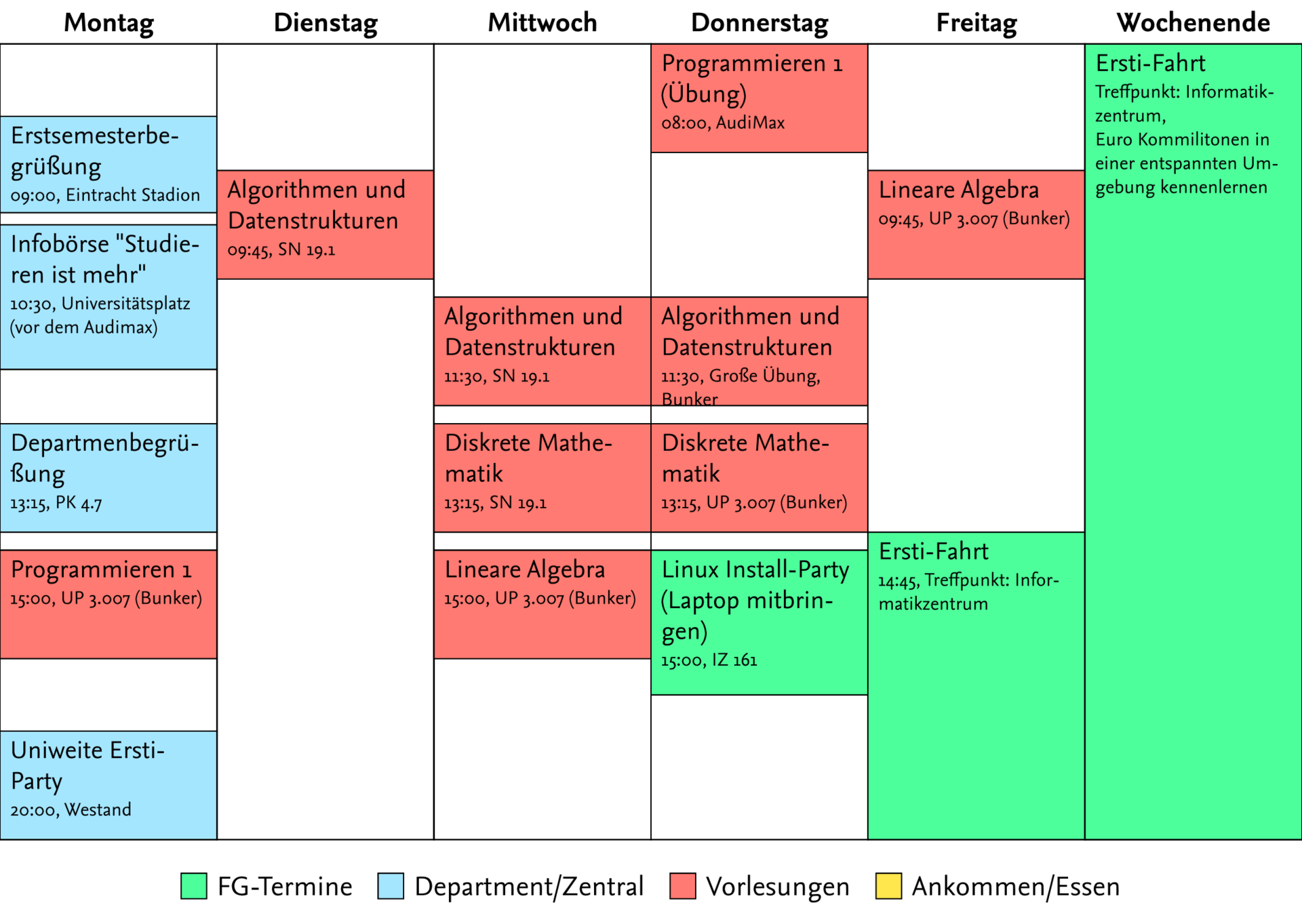 Stundenplan Woche 2